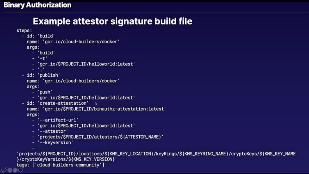 Binary Auth Build YAML